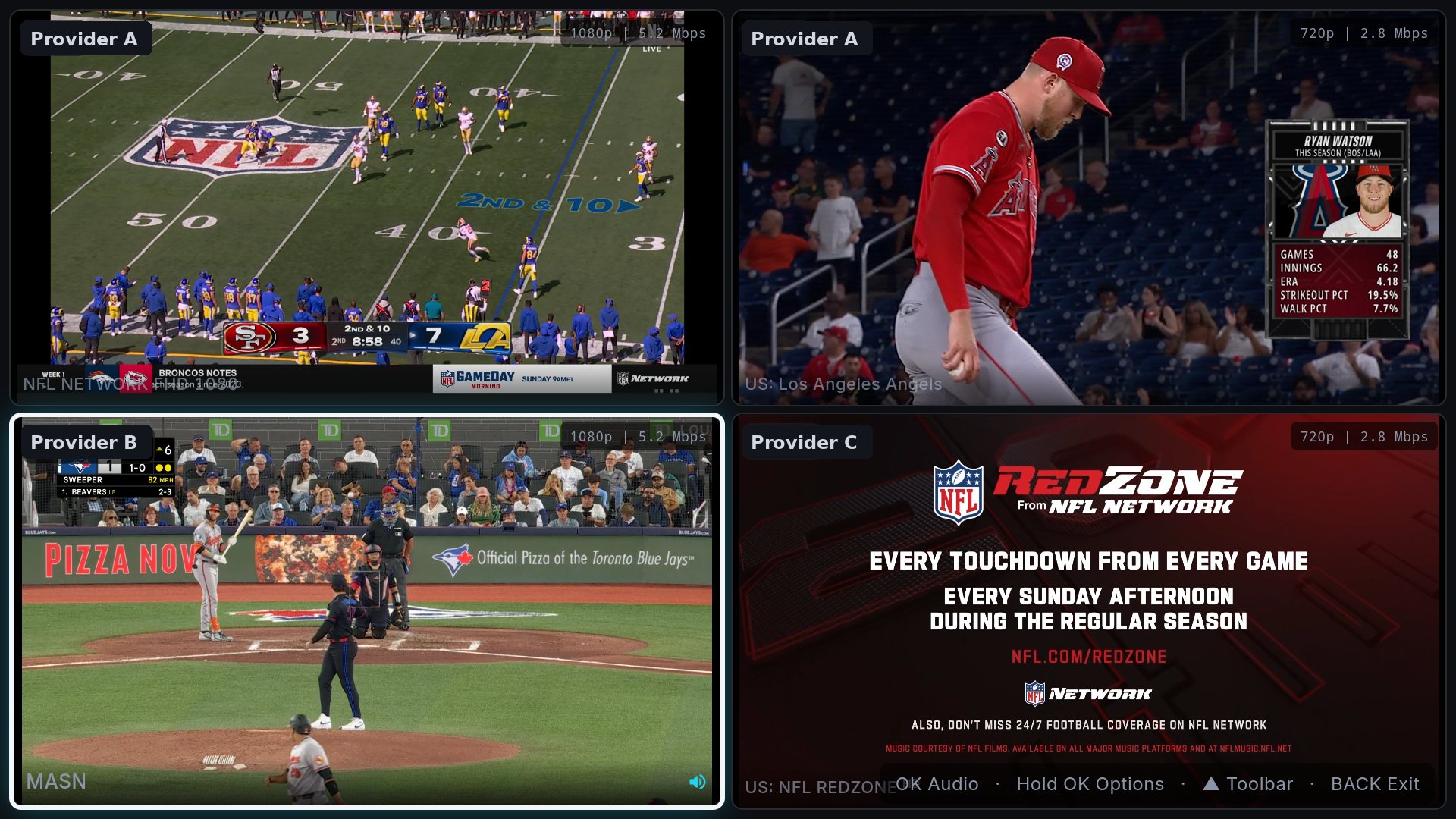 A four-screen Multi-View: an NFL Network game, an MLB game on a commercial break, a second MLB game, and NFL RedZone, each screen labelled with the provider it is playing from